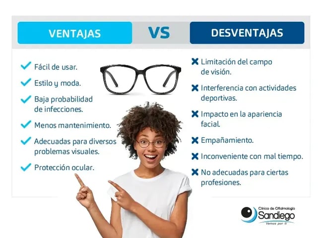 ventajas-y-desventajas-gafas